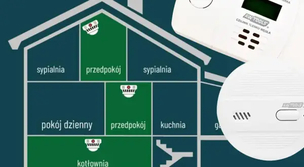 Schemat domu z zaznaczonymi czujnikami tlenku węgla. Urządzenie AW TOOLS informuje, na co reaguje czujnik gazu, np. w kotłowni.