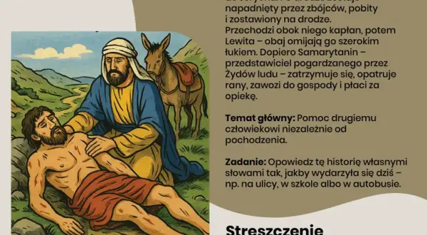 Ilustracja do przypowieści o samarytaninie: mężczyzna opatruje rannego podróżnego, obok stoi osioł.
