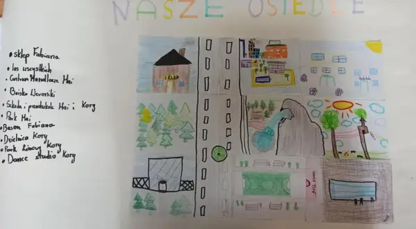 Projektowanie osiedla: Przewodnik krok po kroku. Uniknij błędów!