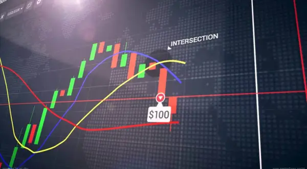 Gráfico de velas con líneas de tendencia y un indicador de $100, ideal para entender las inversiones binarias.