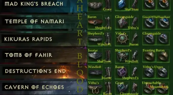 Gdzie dropić sety w Diablo Immortal? Najlepsze dungeony i strategie