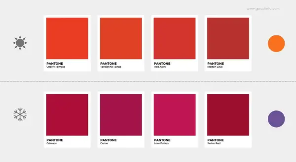 Il rosso è un colore caldo o freddo? Esempi di rossi vibranti e intensi, da "Cherry Tomato" a "Crimson".
