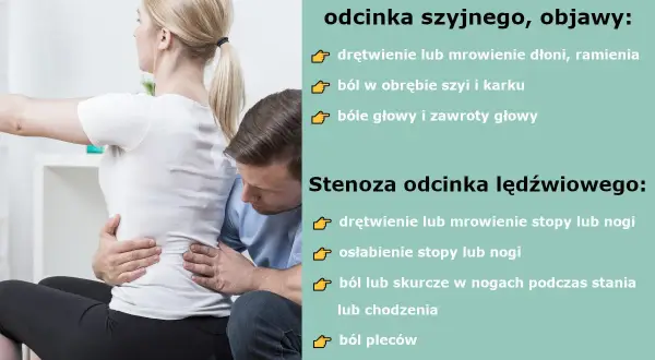 Fizjoterapeuta bada pacjentkę, która może mieć stenoza kręgosłupa. Wymienione objawy to m.in. drętwienie, ból i zawroty głowy.