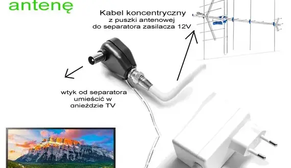 Ustaw antenę One For All DVB-T2: Poradnik krok po kroku