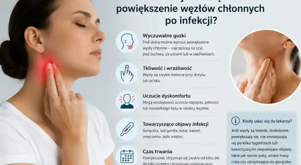 Kobieta dotyka szyi, gdzie widoczne jest zaczerwienienie, wskazujące na zapalenie węzłów chłonnych. Obraz przedstawia objawy powiększenia węzłów.