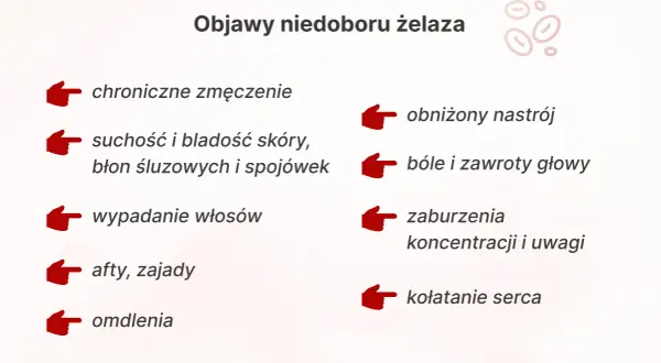 Niedobór żelaza a nastrój: objawy, diagnoza i jak działać