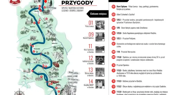 Mapa z trasą spływu pontonowego Nysą Kłodzką. Od startu w Pałacu Ławica, przez ciekawe miejsca i przystanie, aż do mety w Bardzie.