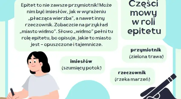 Dziewczynka uczy się o epitetach. Poznaj przykłady: „zielona trawa”, „szumiący potok”, „rzeka marzeń”.