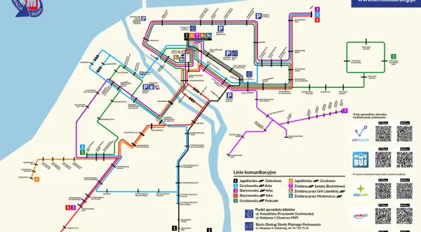 Dojazd do Kołobrzegu: Pociąg, auto, autobus? Porównaj i wybierz!