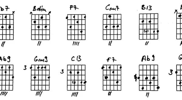 Zapis nutowy z akordami gitarowymi, w tym F7, Bb7, Bdim, Gm7, C13, Ab9, Gb13. Te **triumfy chwyty** to klucz do bluesowych melodii.