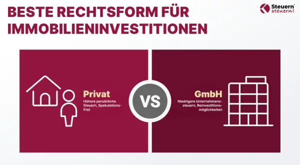 Vergleich: Privat vs. GmbH für Immobilieninvestitionen. Erfahren Sie, wie Sie mit der richtigen Rechtsform Steuern sparen.