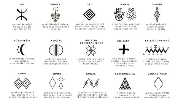 Poznaj ukrytą moc symboli magicznych: znaczenie i wpływ na życie człowieka