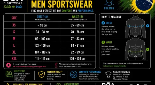 Tabella misure sartoriali uomo per sportswear: taglie XS-XXL con misure di petto e vita in cm. Guida per trovare la vestibilità perfetta.
