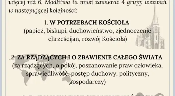 Modlitwa wiernych kiedy się odmawia i dlaczego jest tak ważna w liturgii