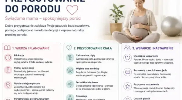 Kobieta w ciąży przygotowuje się do porodu, ucząc się, ćwicząc i szukając wsparcia.