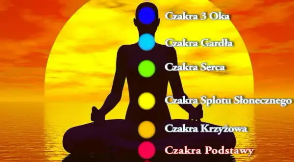 Medytacja czakry splotu słonecznego: odblokuj energię i zyskaj harmonię