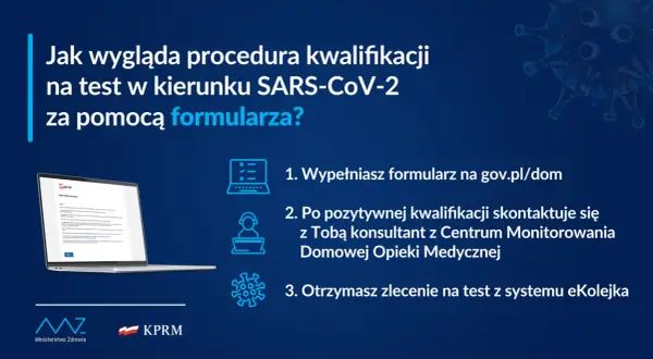 Test COVID: Skierowanie NFZ czy bez? Wszystko, co musisz wiedzieć!
