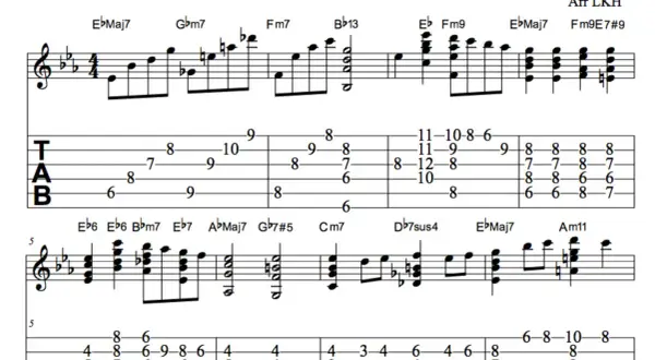 Nuty i tabulatura gitarowa do piosenki "The Christmas Song" Nat King Cole'a.