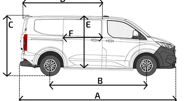 Schematyczny rysunek Forda Transita Custom z wymiarami: A, B, C, D, E, F. Idealny do planowania przestrzeni ładunkowej.