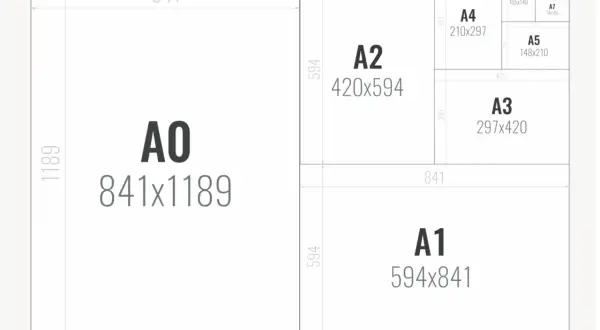 Schemat rozmiarów papieru ISO A. Zeszyt A4 jaki to rozmiar? 210x297 mm. Obok A3, A2, A1, A0 i mniejsze formaty.