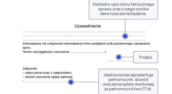 Co to jest odpis pozwu? Kluczowe informacje dla pozwanych