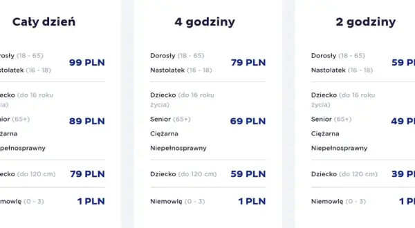 Ile kosztuje bilet do Suntago na cały dzień? Sprawdź ceny i zniżki