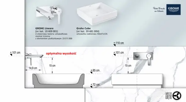 Optymalna wysokość baterii podtynkowej umywalka nablatowa Grohe Cube to 101 cm.