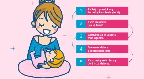 Karmienie piersią 2-miesięcznego dziecka: Jak często i czy się najada?