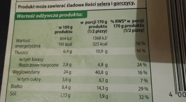 Ile kcal ma pizza z Biedronki? Zaskakujące wartości odżywcze!
