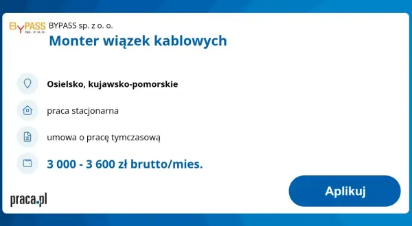 Monter wiązek elektrycznych - odpowiedzialność, zarobki i wymagania