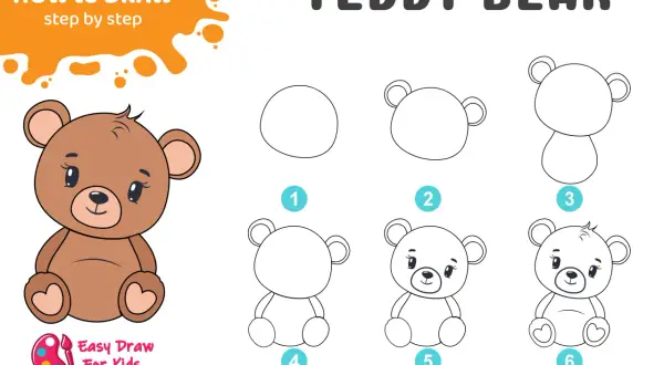 Guía paso a paso de cómo se dibuja un oso de peluche. Incluye un oso terminado y seis etapas de dibujo.