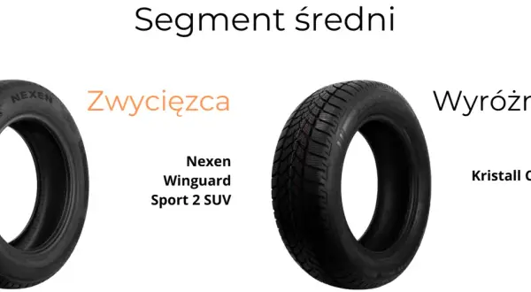 Jakie opony do SUV wybrać, by zapewnić bezpieczeństwo i komfort?