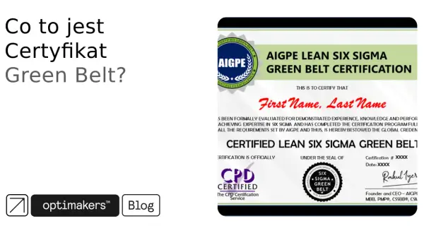 Certyfikat AIGPE Lean Six Sigma Green Belt z pieczęciami CPD i Advanced Innovation Group.