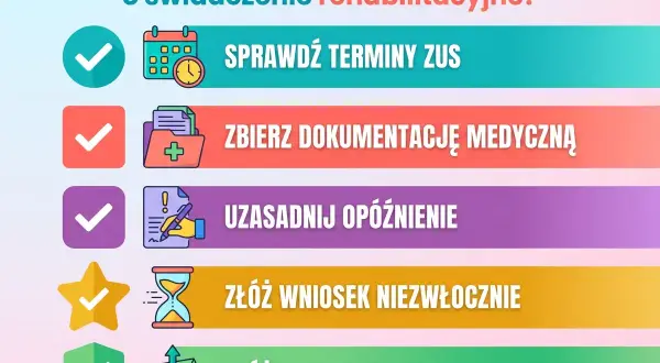 Checklista: Sprawdź terminy ZUS, zbierz dokumentację, uzasadnij opóźnienie, złóż wniosek lub odwołanie. Uniknij problemów z za późno złożonym wnioskiem o świadczenie rehabilitacyjne.