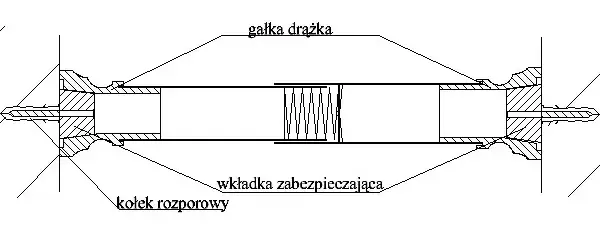 Jak zamontować drążek rozporowy - proste kroki, uniknij błędów