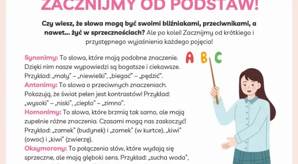 Oksymoron co to? To połączenie sprzecznych słów, np. „sucha woda” czy „gorący lód”. Obrazek wyjaśnia pojęcia językowe.