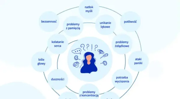 Jak rozpoznać lęk uogólniony objawy i co z nimi zrobić