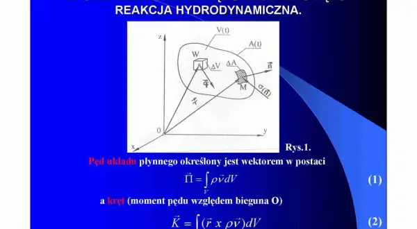 Ilustracja przedstawia schematyczny rysunek układu fizycznego z zaznaczonymi wektorami i wzorami.
