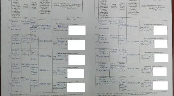 Jak wypełnić dziennik praktyk zawodowych? Poradnik i klucz do kariery
