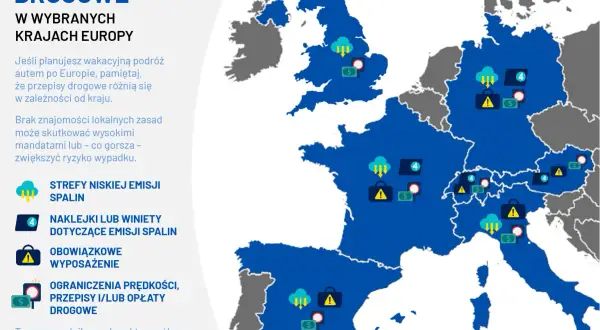 Mapa Europy z ikonami symbolizującymi przepisy drogowe w Niemczech i innych krajach.