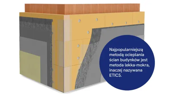 Przekrój ściany ukazujący warstwy termoizolacji budynku metodą ETICS.