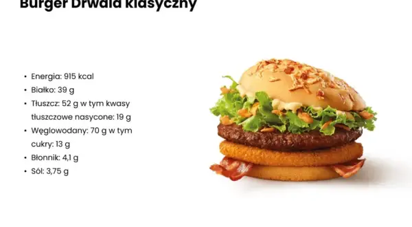 Burger Drwala: Skład, Warianty i Kalorie - Co Musisz Wiedzieć?
