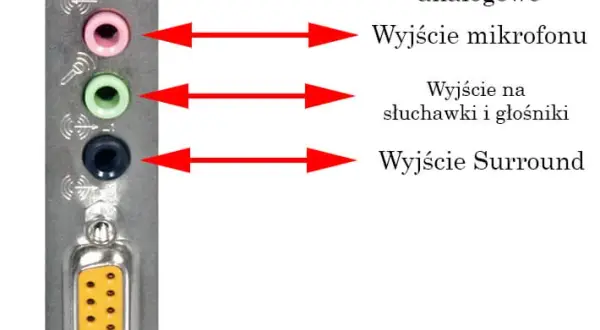 Do czego służy wyjście line in? Odkryj jego praktyczne zastosowania