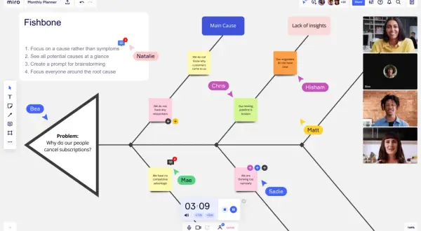 Diagramma di Ishikawa esempi: analisi delle cause di cancellazione abbonamenti, con cause come "mancanza di ricercatori" e "pipeline rotta".