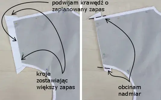 Jak zrobić wykrój bluzki: proste metody i najczęstsze błędy do uniknięcia