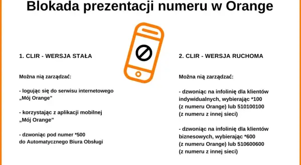 Blokada prezentacji numeru w Orange: zarządzanie CLIR stałym przez internet/aplikację lub *500, a CLIR ruchomym przez infolinię (*100 lub *600) lub numery 510100100/510600600.
