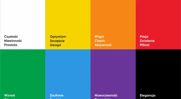 Paleta barw z hasłami: czystość, optymizm, wigor, pasja, wzrost, zaufanie, nowoczesność, elegancja. Kolory pasujące do siebie.