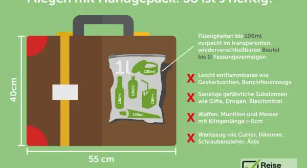 10 kg Handgepäck: Regeln, Kosten & Packtipps Clever reisen