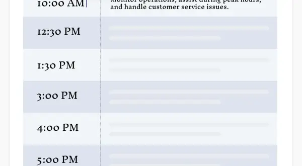 Agenda del día de Denise: monitorear operaciones, asistir en horas pico y manejar servicio al cliente.