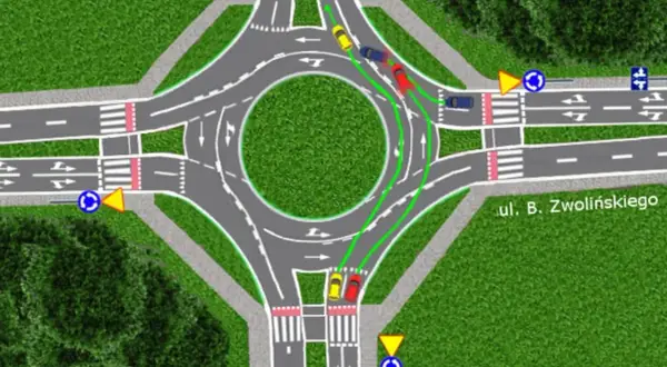 Schemat rondo turbinowe: zielone linie pokazują prawidłowy tor jazdy dla samochodów, które wjeżdżają na rondo i chcą skręcić w prawo.